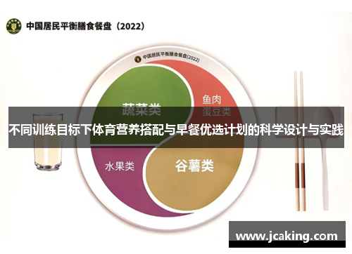 不同训练目标下体育营养搭配与早餐优选计划的科学设计与实践